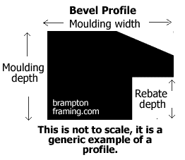 Bevel profile moulding example