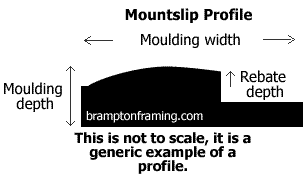 Mountslip profile moulding example