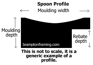 Spoon profile moulding example
