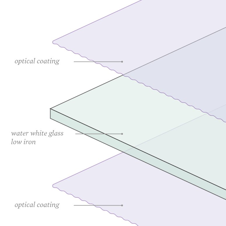 Tru Vue UltraVue has an optical coating on both sides of the glass to reduce reflection to a minimum